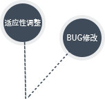 超級馬里奧有限公司