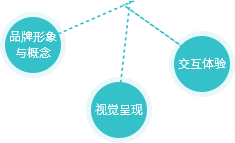 超級馬里奧有限公司