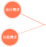 超級馬里奧有限公司